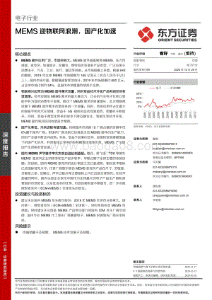 MEMS迎物联网浪潮国产化加速.pdf