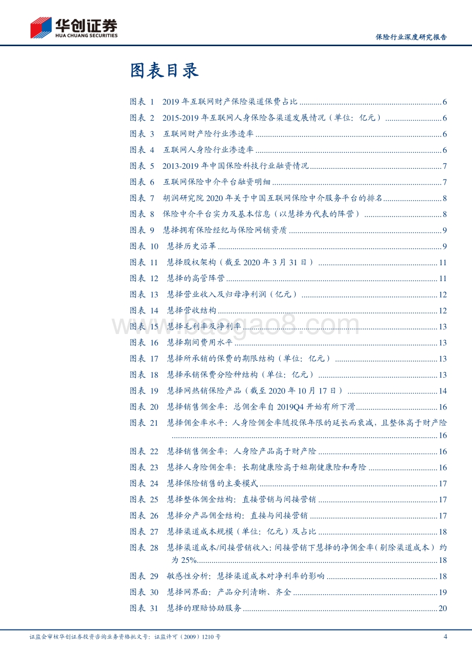 从慧择看专业互联网保险中介如何创造增量价值？.pdf_第4页