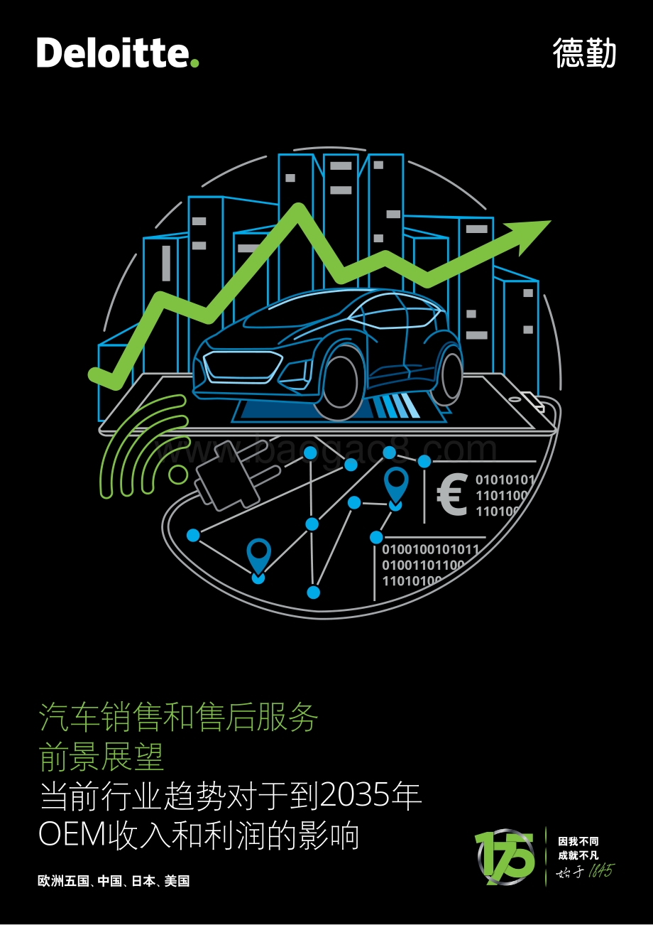 汽车销售和售后服务前景展望：当前行业趋势对于到2035年OEM收入和利润的影响.pdf_第1页