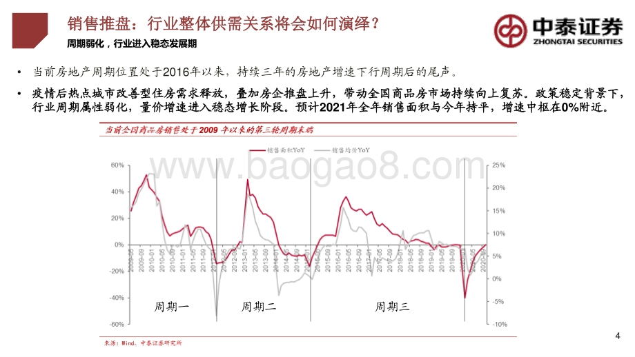 2021年房地产行业年度策略：轻博弈重经营.pdf_第4页