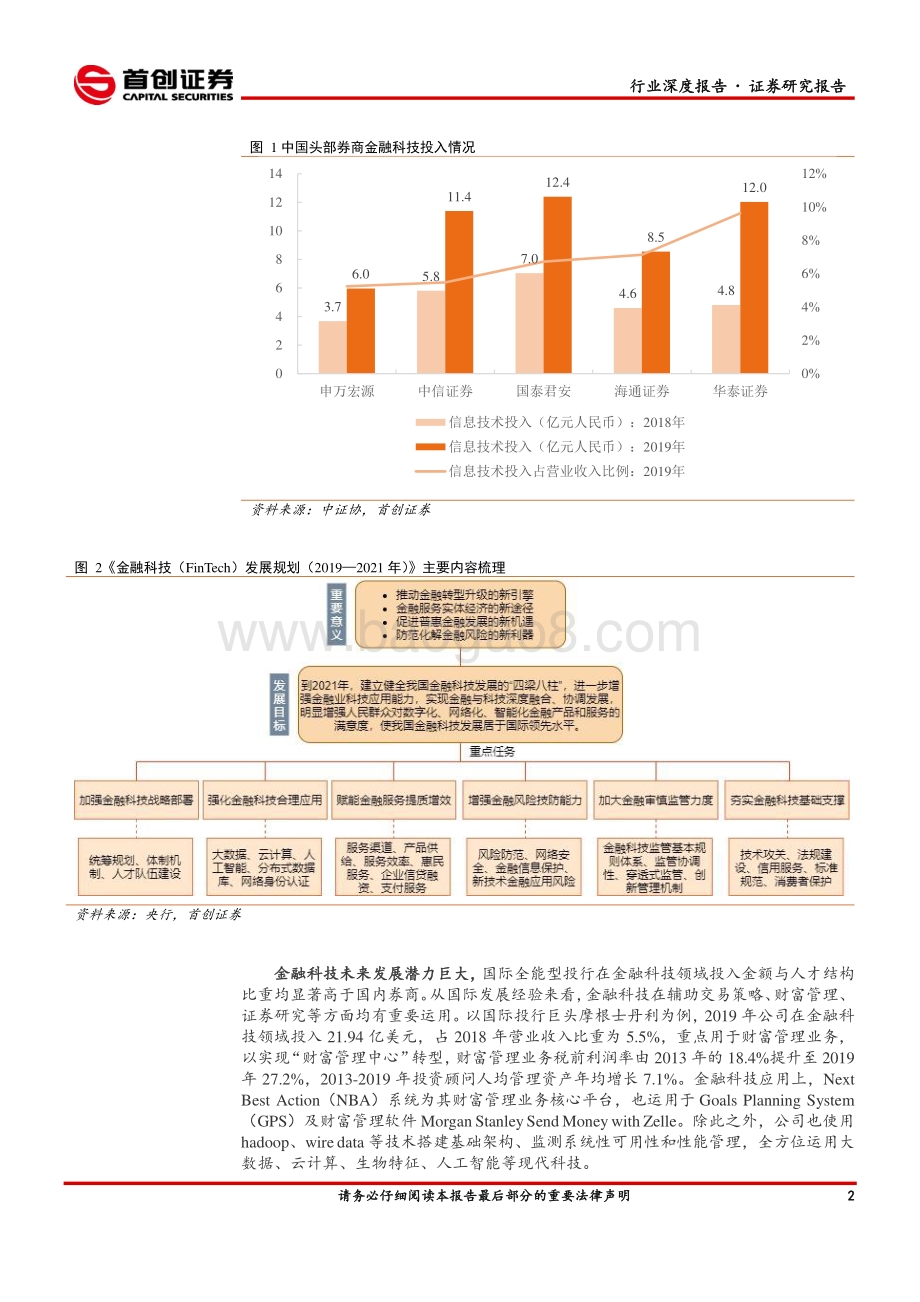证券行业2021年投资策略报告：科技与开放券商转型升级之路再迈进.pdf_第5页