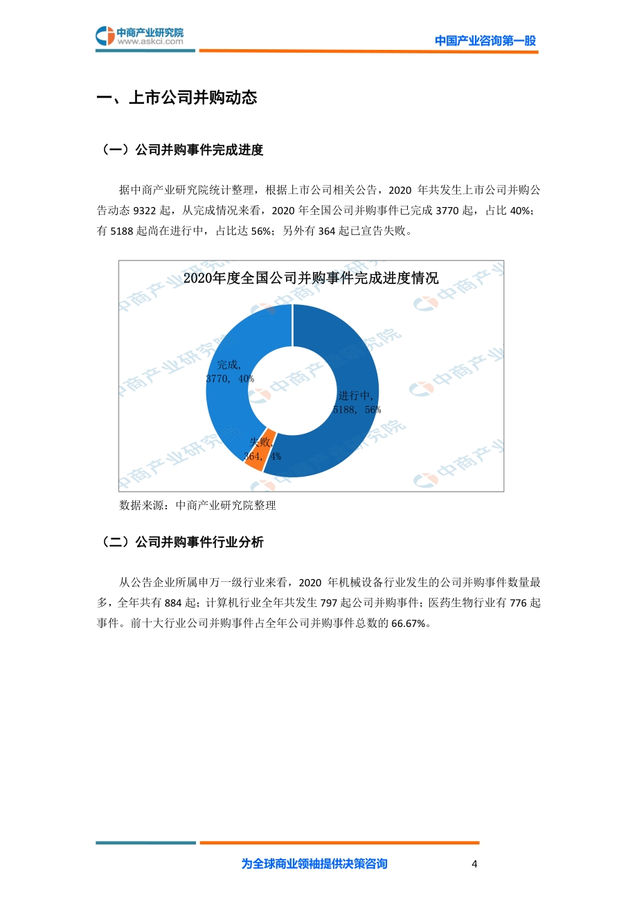 2020年度中国企业投资盘点.pdf_第4页