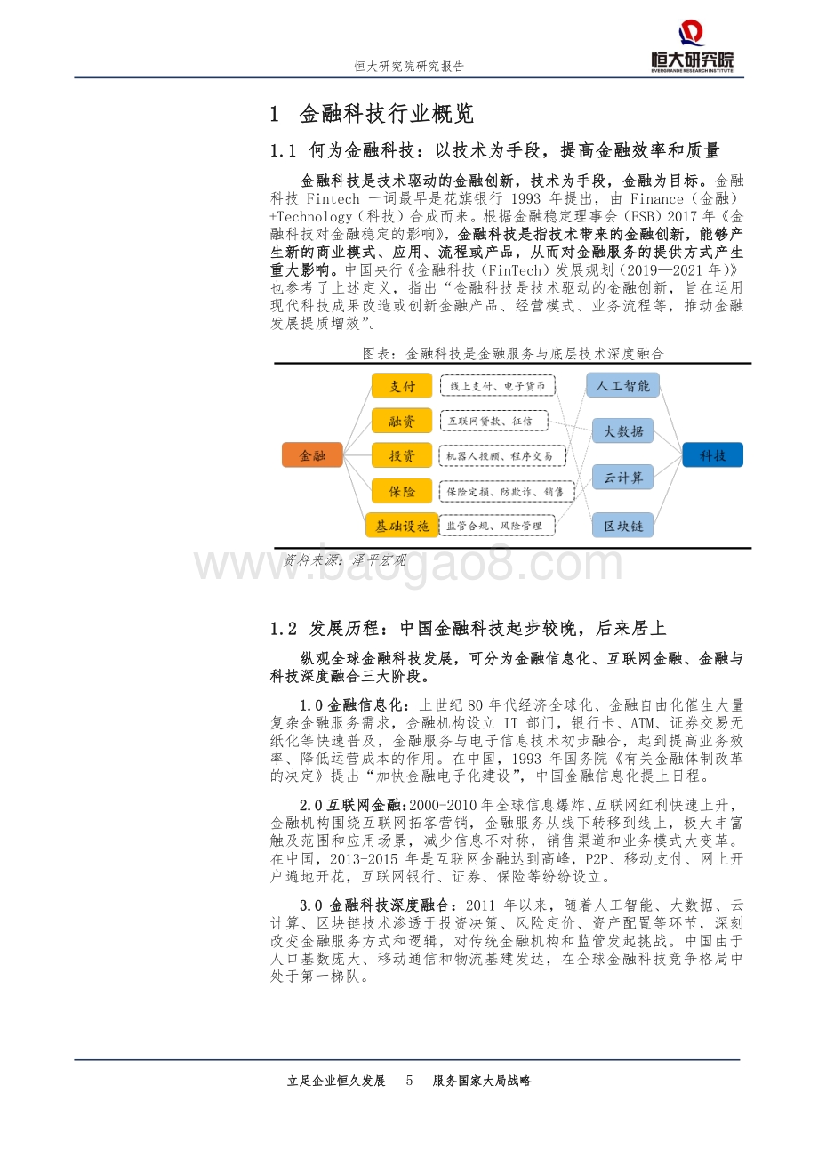 2020中国金融科技报告.pdf_第5页
