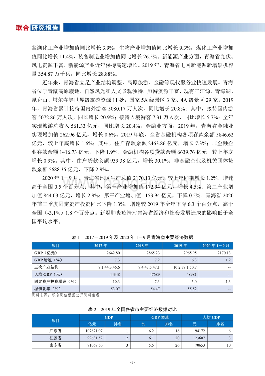地方政府与城投企业债务风险研究报告：青海篇.pdf_第4页