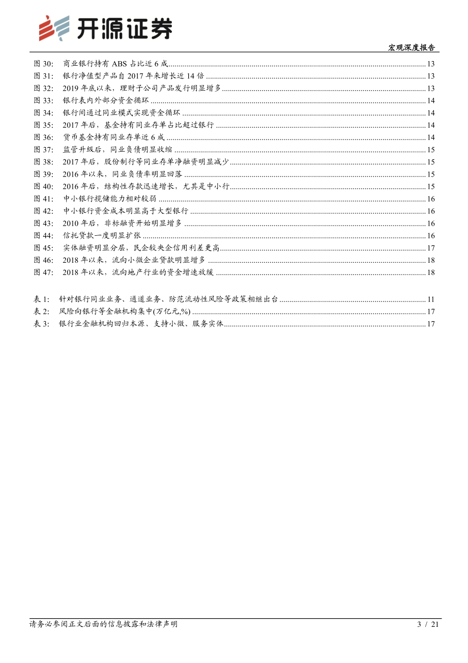 流动性“新知”系列之三：银行“表”与“里”二十年之大变局.pdf_第3页