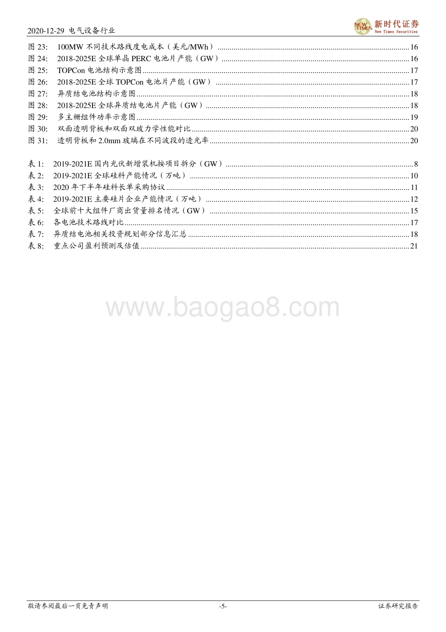 2021年光伏行业投资策略：风起于青萍之末光伏成于技术变革之间.pdf_第5页