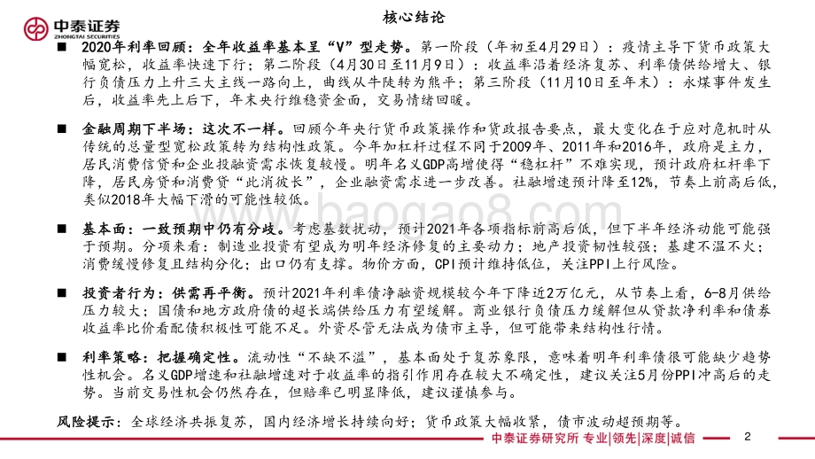 2021年宏观利率展望：潜龙勿用以逸待劳.pdf_第2页