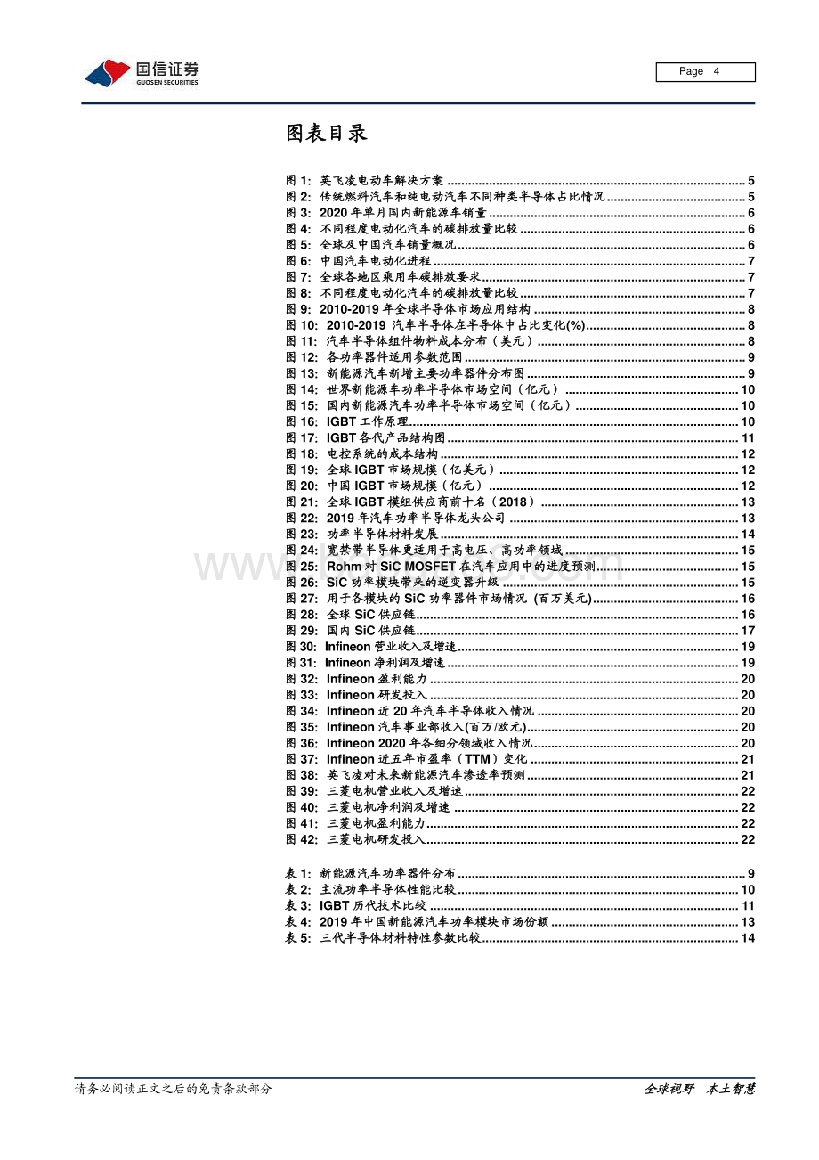 半导体行业系列专题：新能源汽车重塑功率半导体价值.pdf_第4页