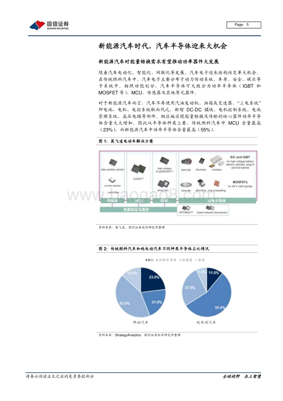 半导体行业系列专题：新能源汽车重塑功率半导体价值.pdf_第5页