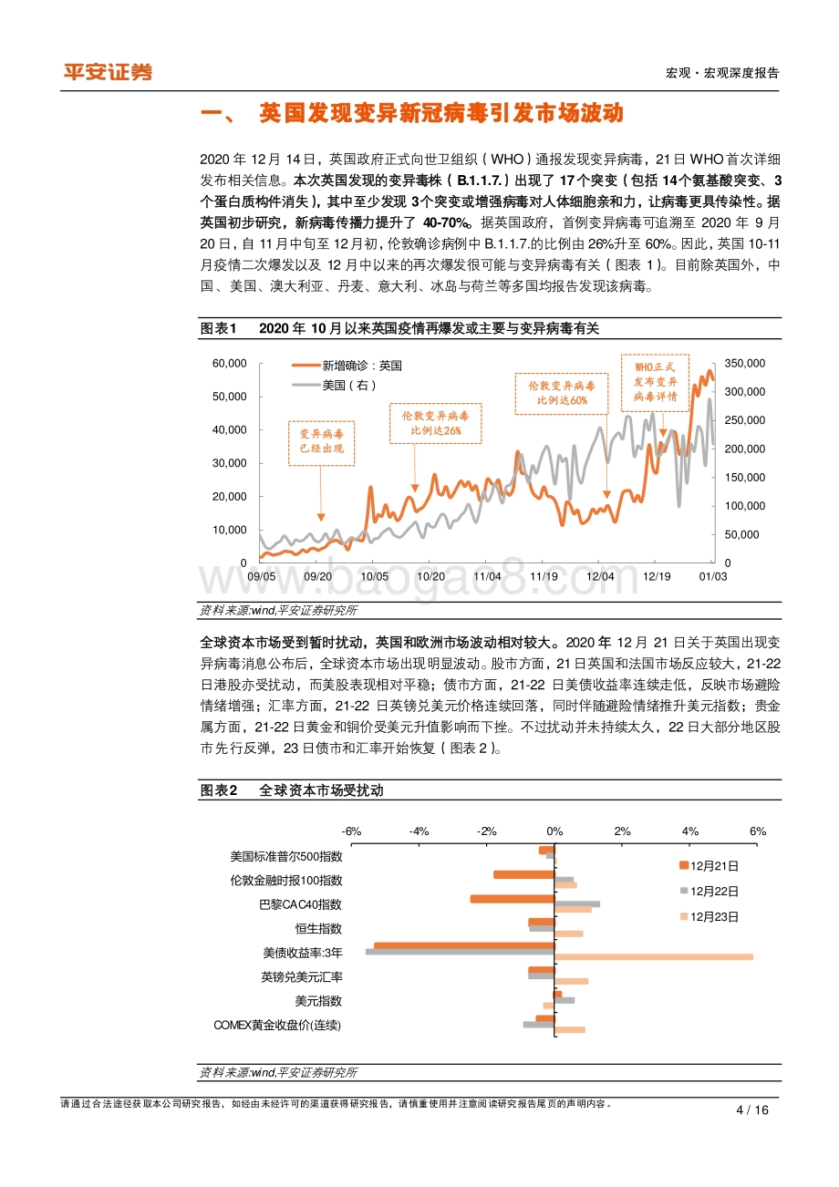 新冠疫苗推广还存在哪些不确定性？.pdf_第4页