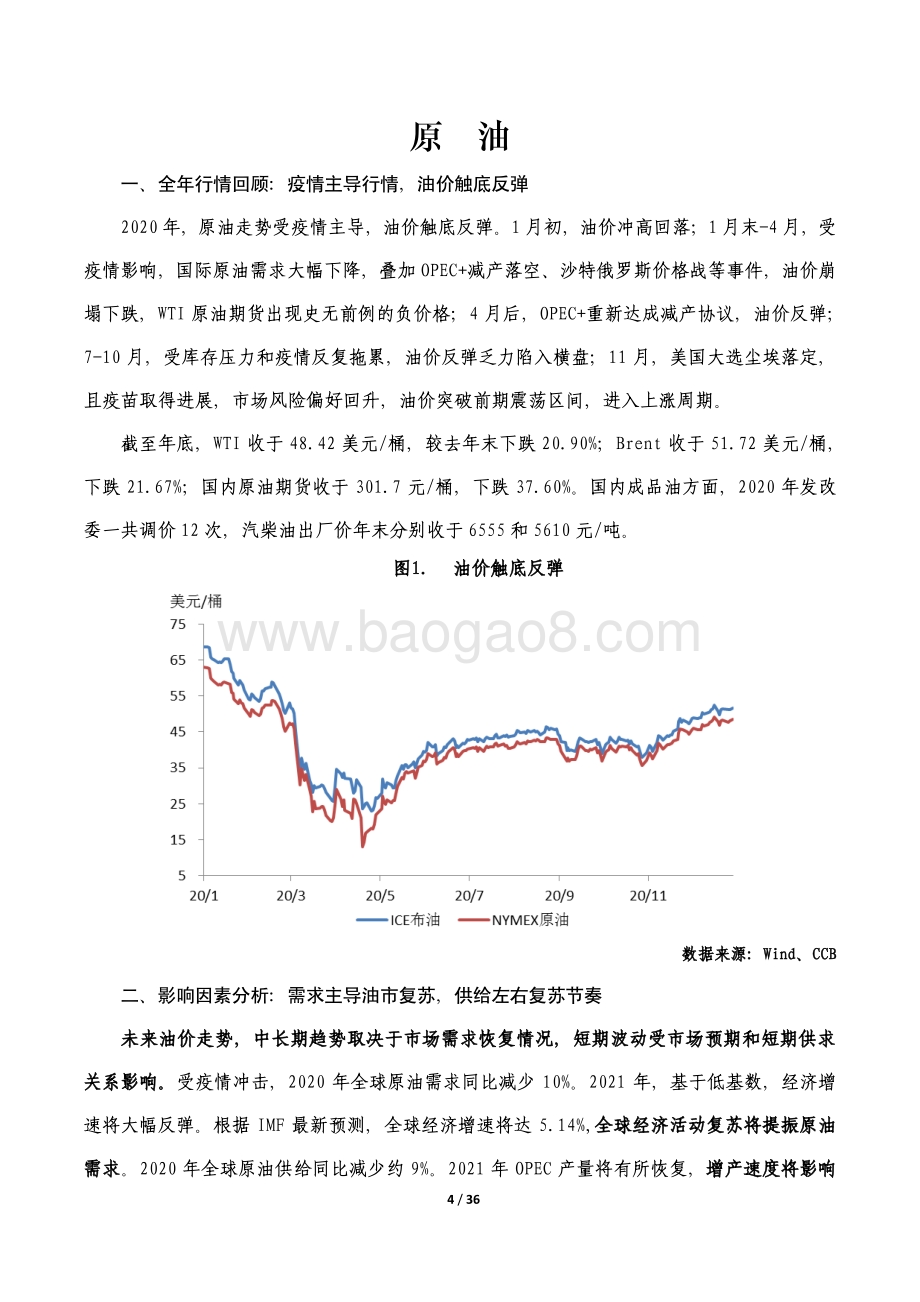 2020年大宗商品市场.pdf_第4页