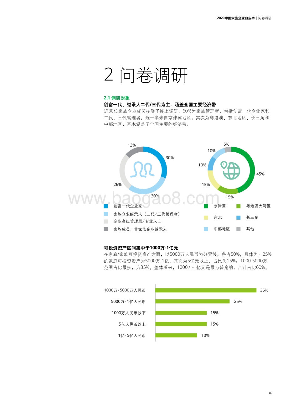 2020中国家族企业白皮书.pdf_第5页