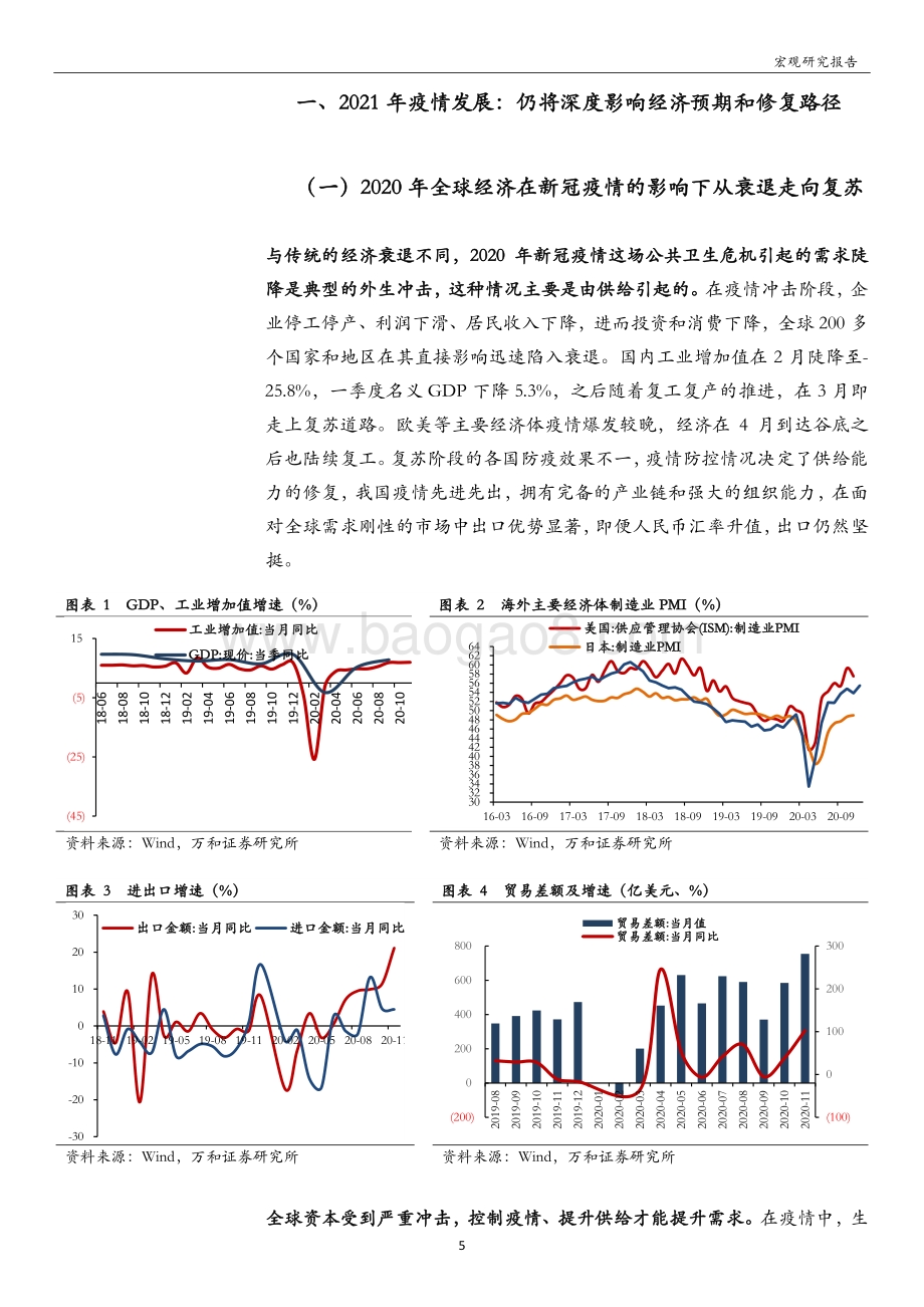 2021年宏观经济展望：把握复苏先机.pdf_第5页
