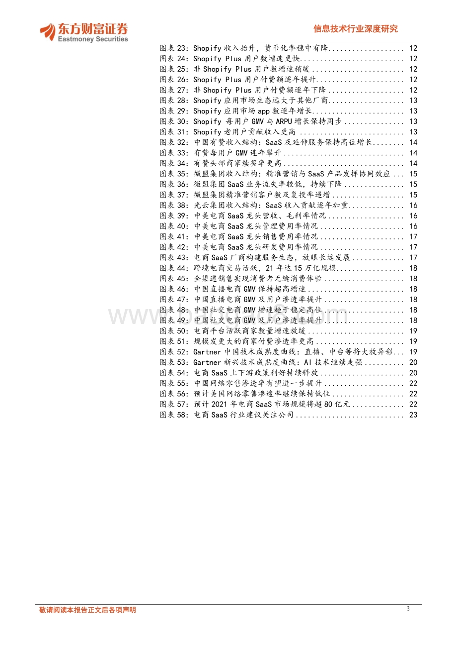 电商SaaS：垂直行业驱动的生态好生意.pdf_第3页
