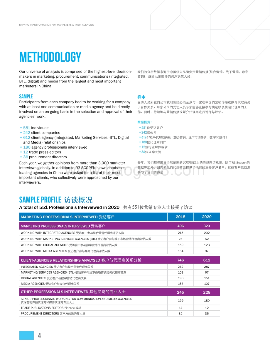 2020中国营销趋势研究.pdf_第4页