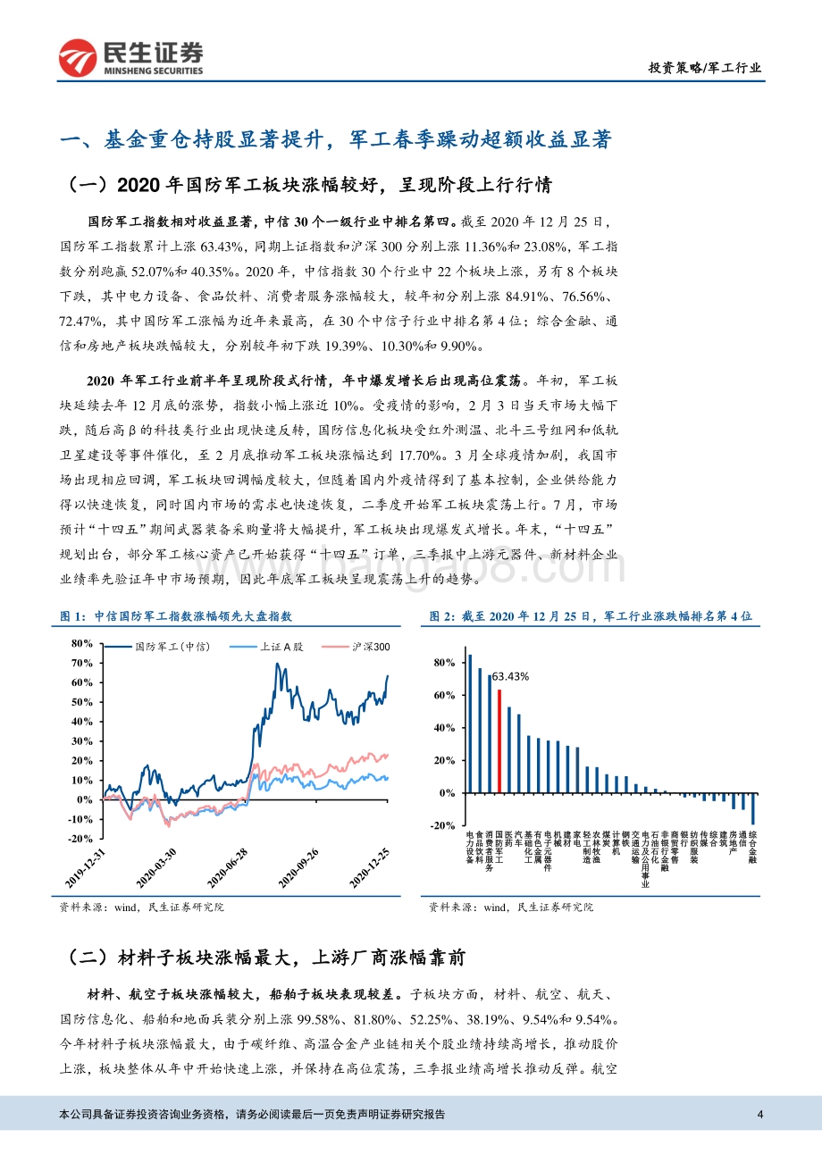 国防军工2021年年度策略报告：行业迎景气周期关注军机 上游投资机遇.pdf_第4页