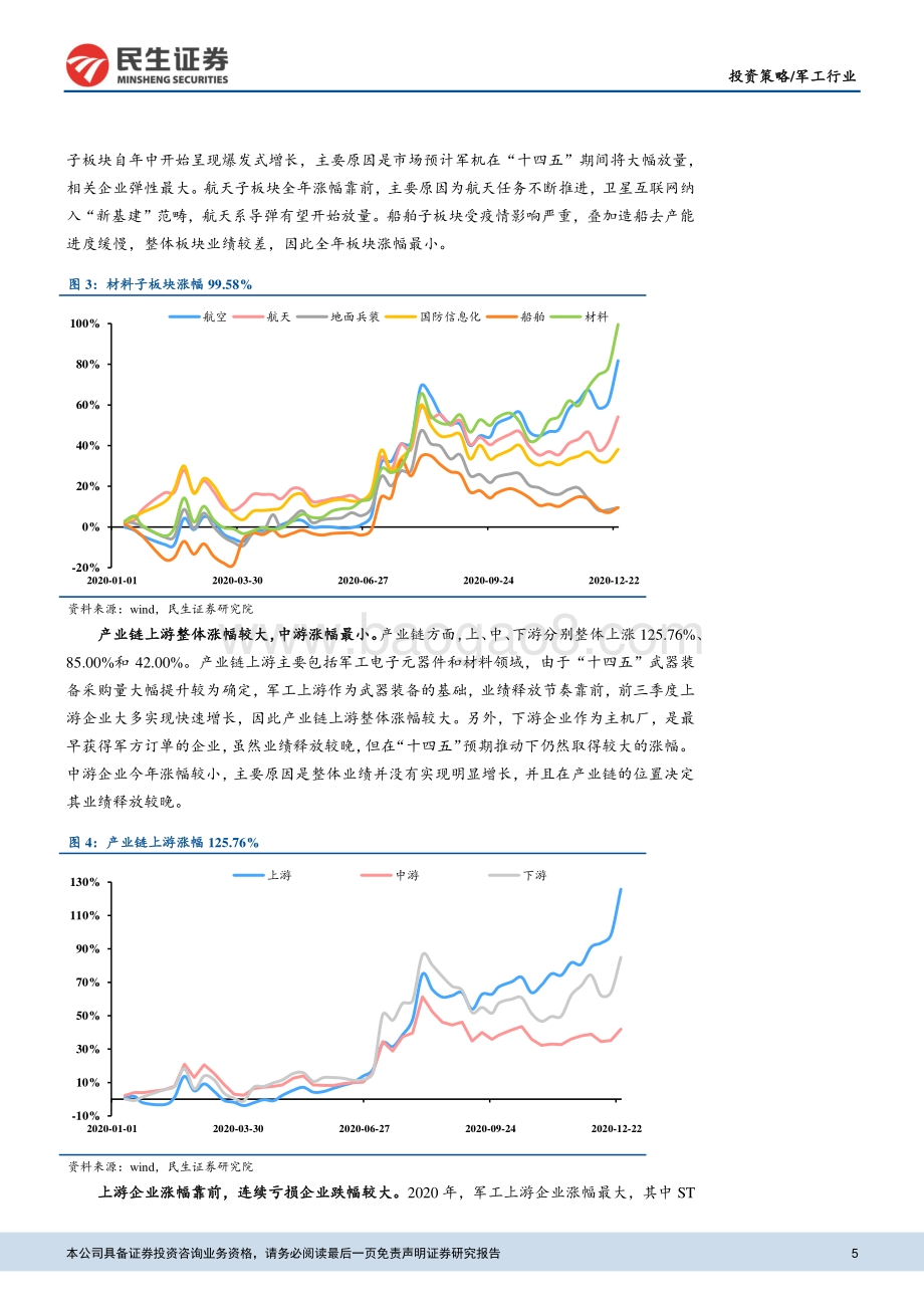 国防军工2021年年度策略报告：行业迎景气周期关注军机 上游投资机遇.pdf_第5页