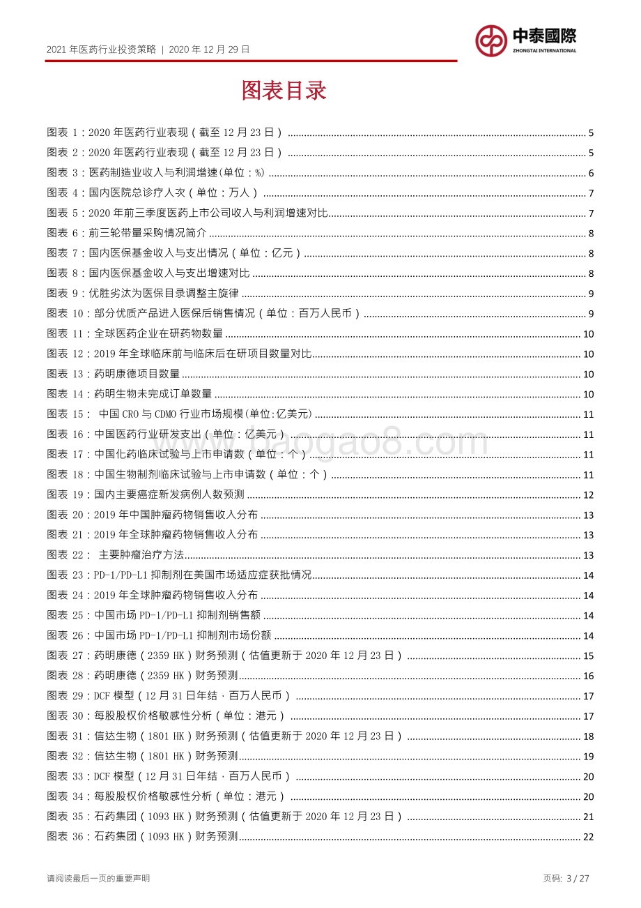 2021年医药行业投资策略：CXO板块快速前行创新药龙头逆境重生.pdf_第3页