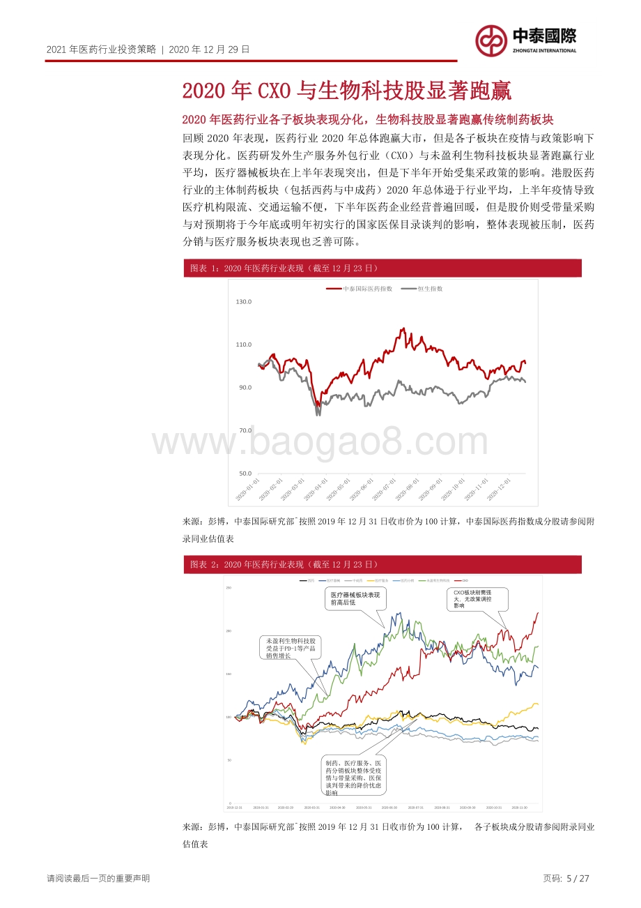2021年医药行业投资策略：CXO板块快速前行创新药龙头逆境重生.pdf_第5页