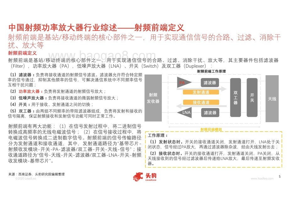 2020年中国射频功率放大器行业概览.pdf_第5页