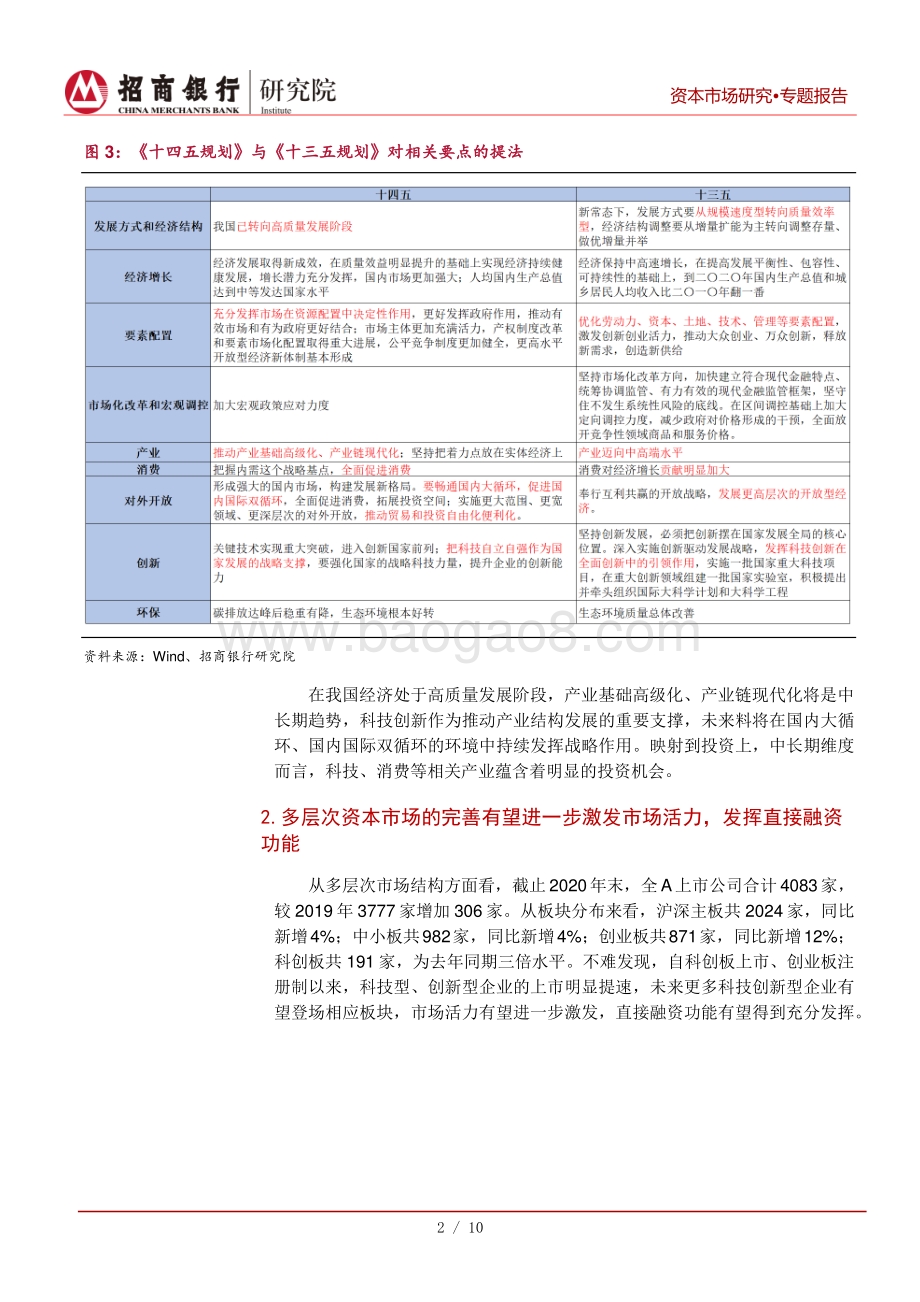 2021年A股年度展望：善事利器顺势而为.pdf_第5页