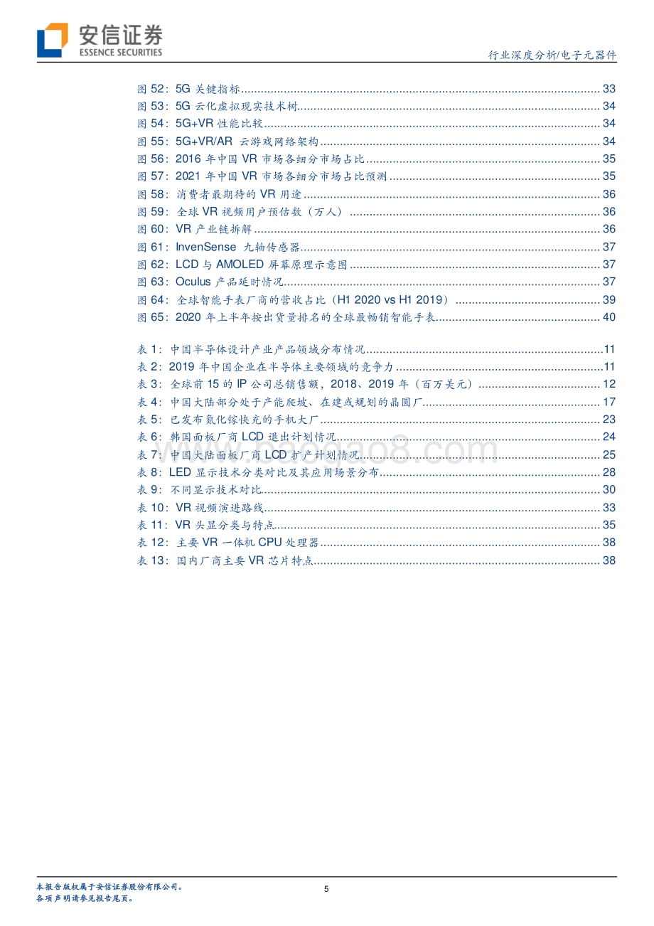 电子元器件：国产替代引领半导体发展可穿戴、AIOT驱动消费电子下一个黄金十年.pdf_第5页