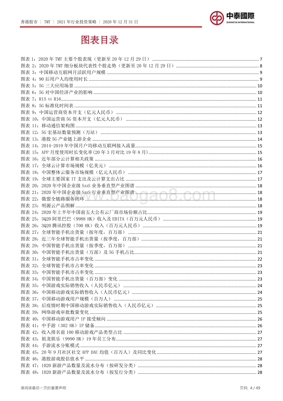 2021年行业投资策略：云开雾释蛟跃龙腾.pdf_第4页