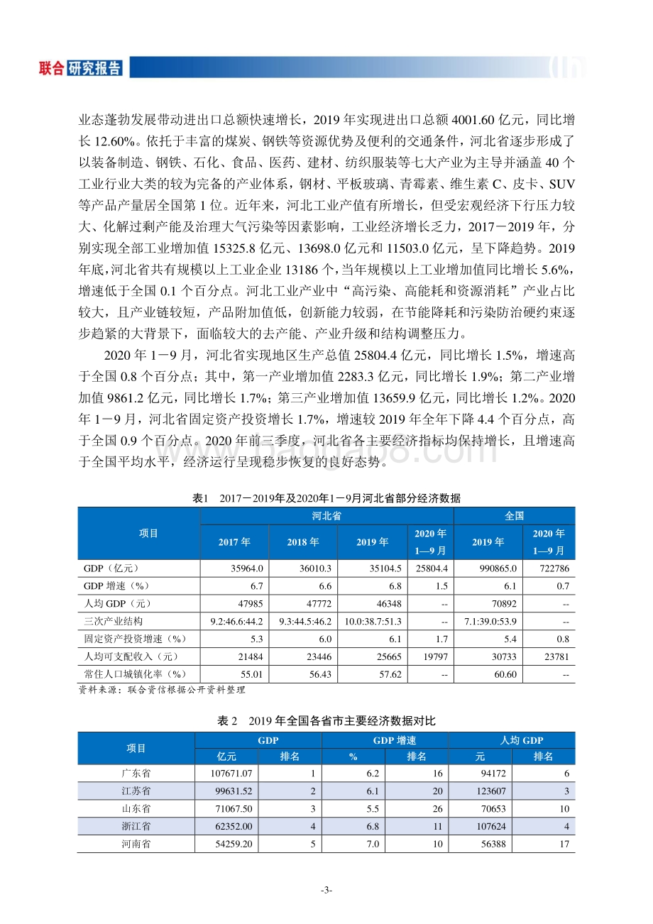 地方政府与城投企业债务风险研究报告：河北篇.pdf_第3页