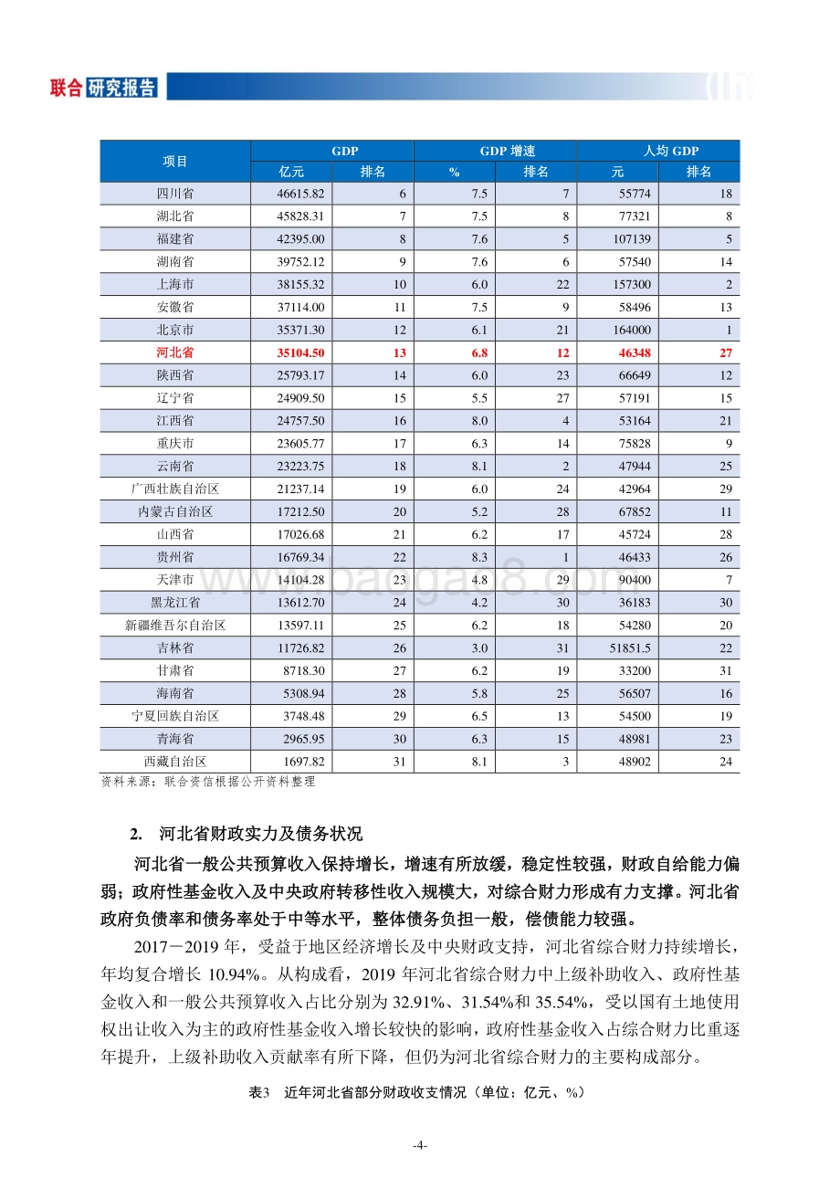 地方政府与城投企业债务风险研究报告：河北篇.pdf_第4页