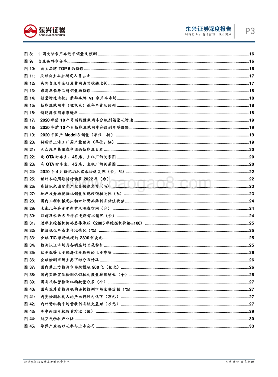 制造行业2021年度投资策略：制造行业：智造重器提升国力 (1).pdf_第3页