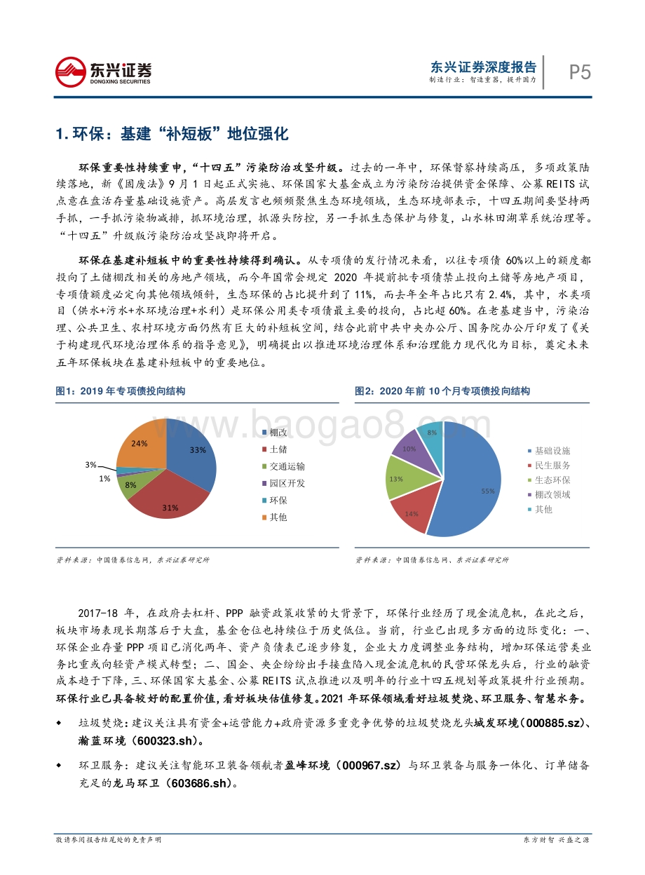 制造行业2021年度投资策略：制造行业：智造重器提升国力 (1).pdf_第5页