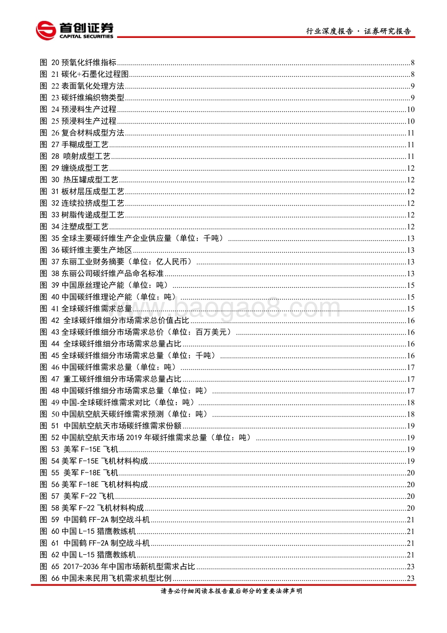国防军工行业深度报告：碳纤复材需求正劲“黑色黄金”迎来高景气放量.pdf_第3页