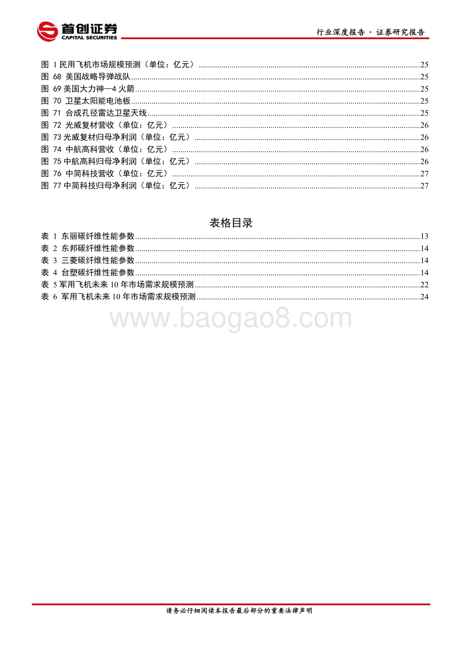 国防军工行业深度报告：碳纤复材需求正劲“黑色黄金”迎来高景气放量.pdf_第4页