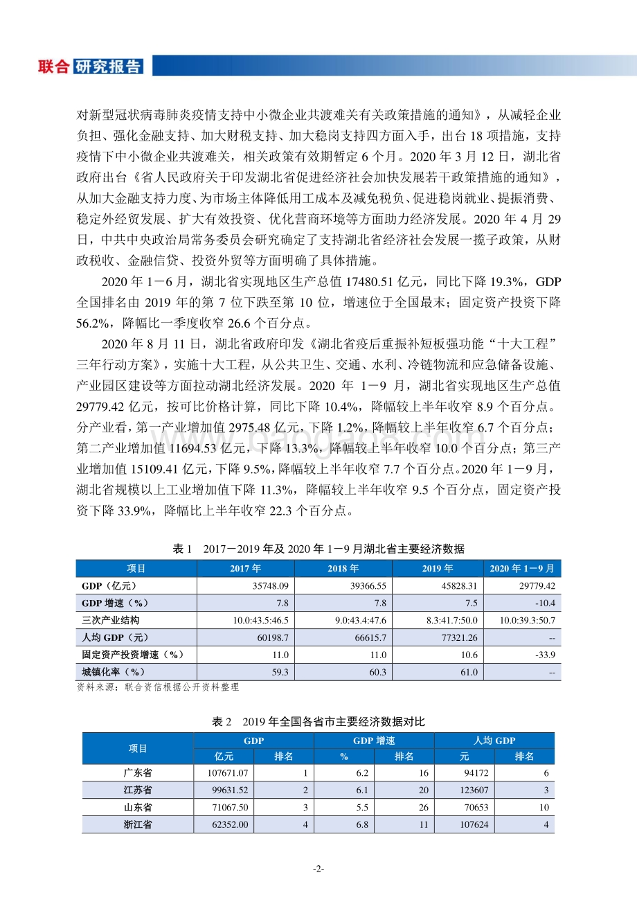 地方政府与城投企业债务风险研究报告：湖北篇.pdf_第3页