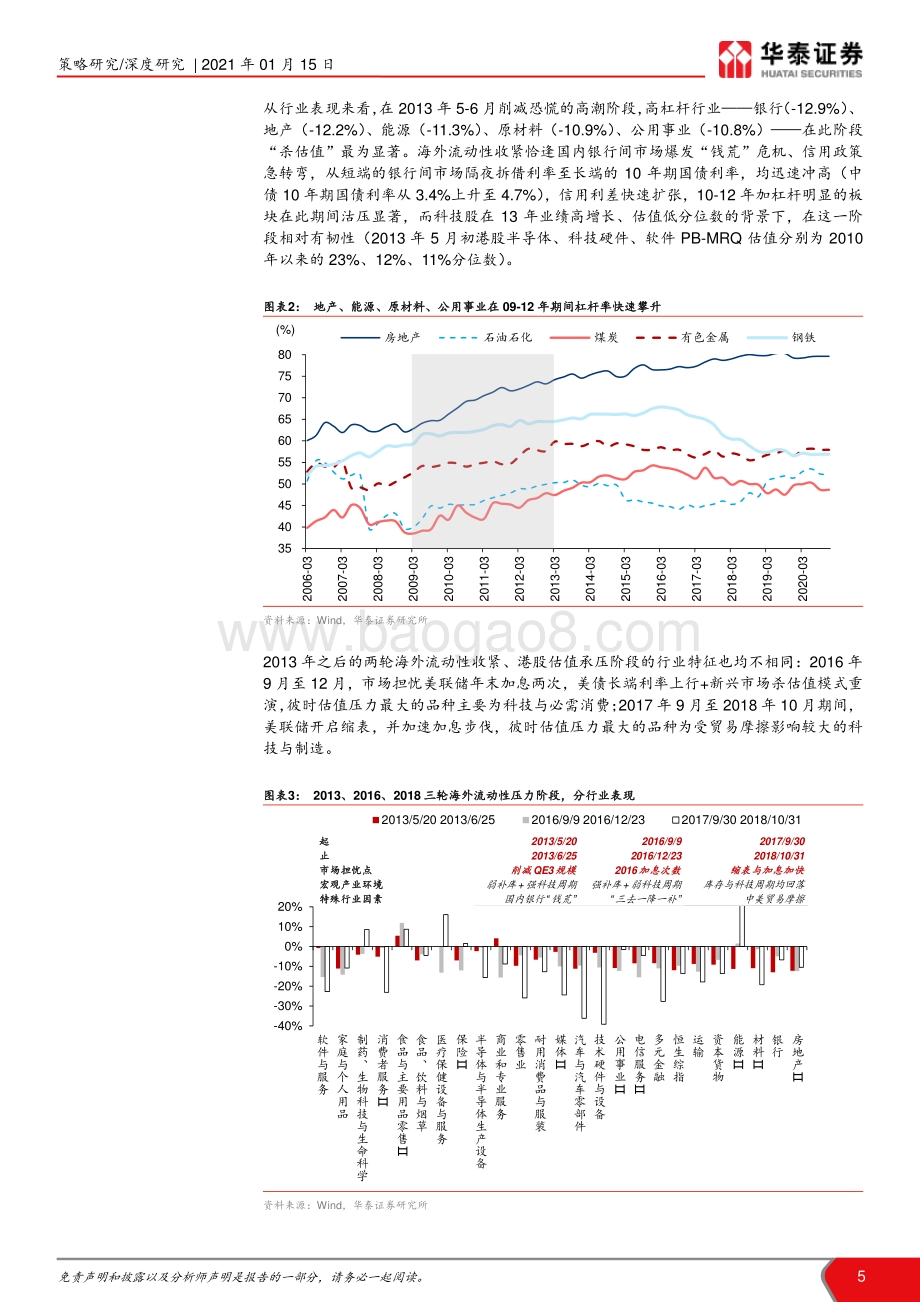 港股2021：迎“新”不辞“旧”.pdf_第5页