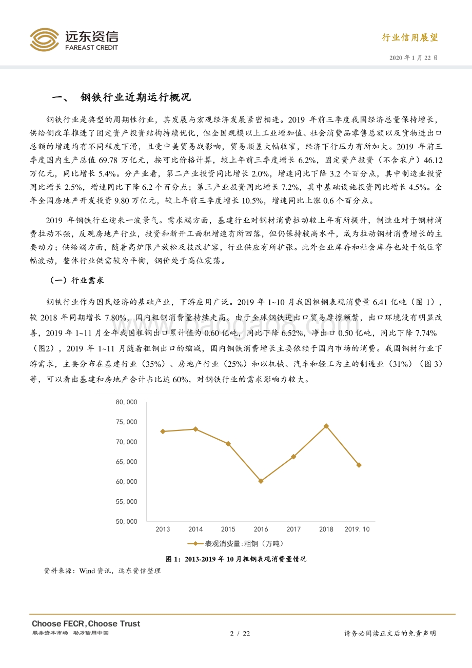 2020年中国钢铁行业信用展望.pdf_第4页
