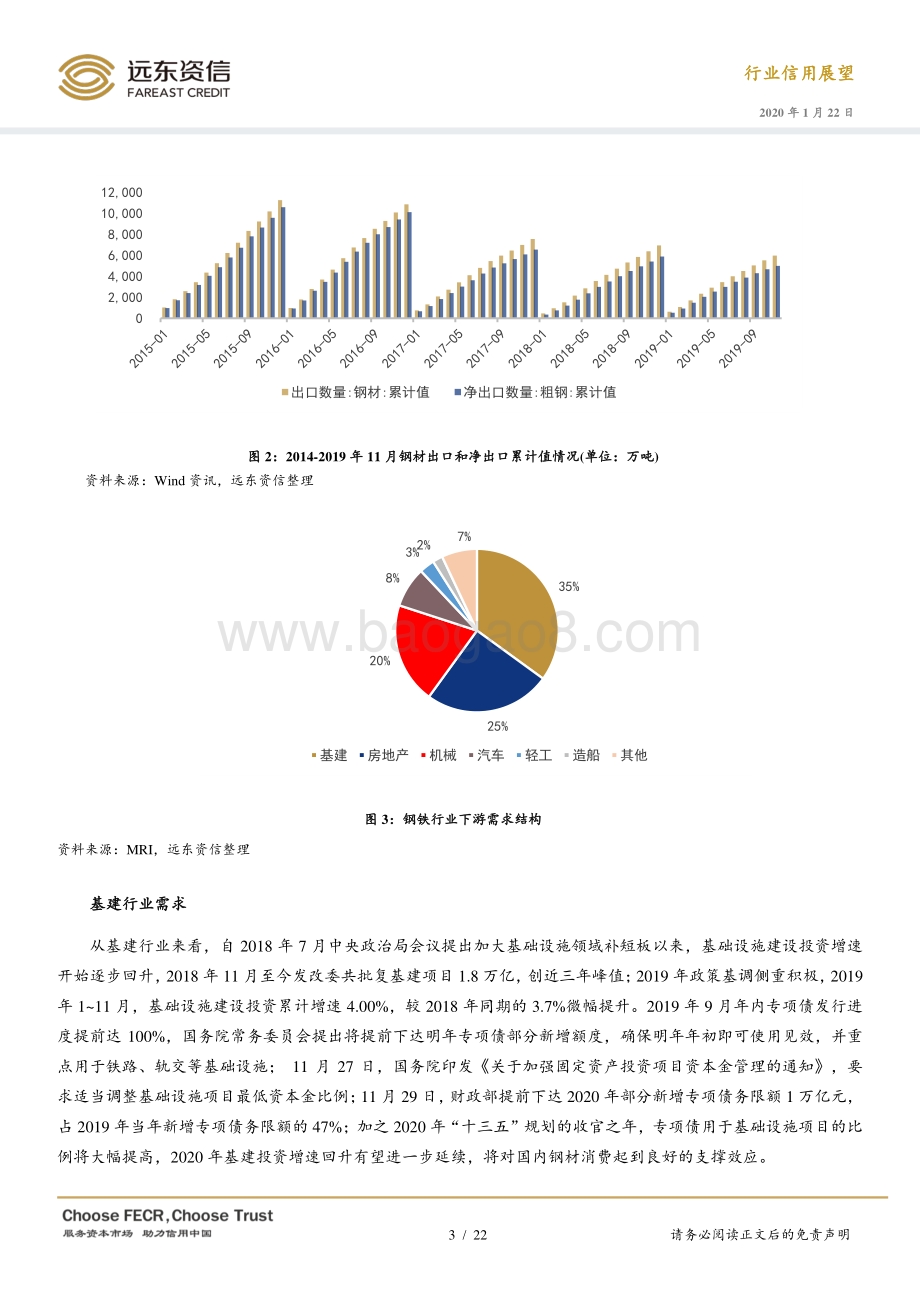 2020年中国钢铁行业信用展望.pdf_第5页