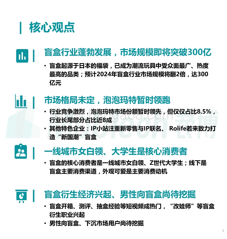 2020盲盒经济洞察报告.pdf_第3页
