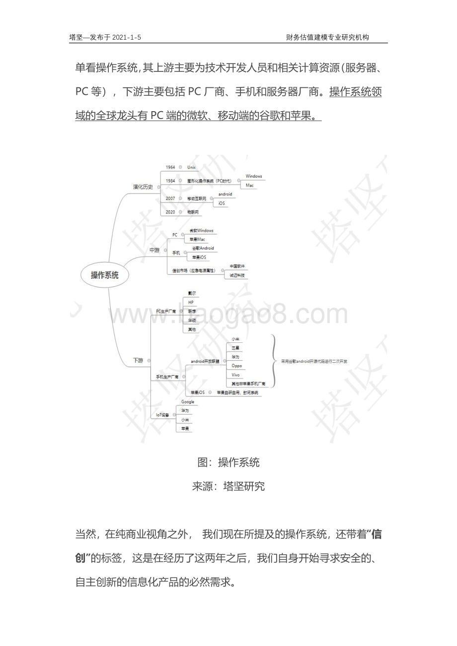 中国软件VS诚迈科技VS微软：操作系统产业链深度梳理.pdf_第2页