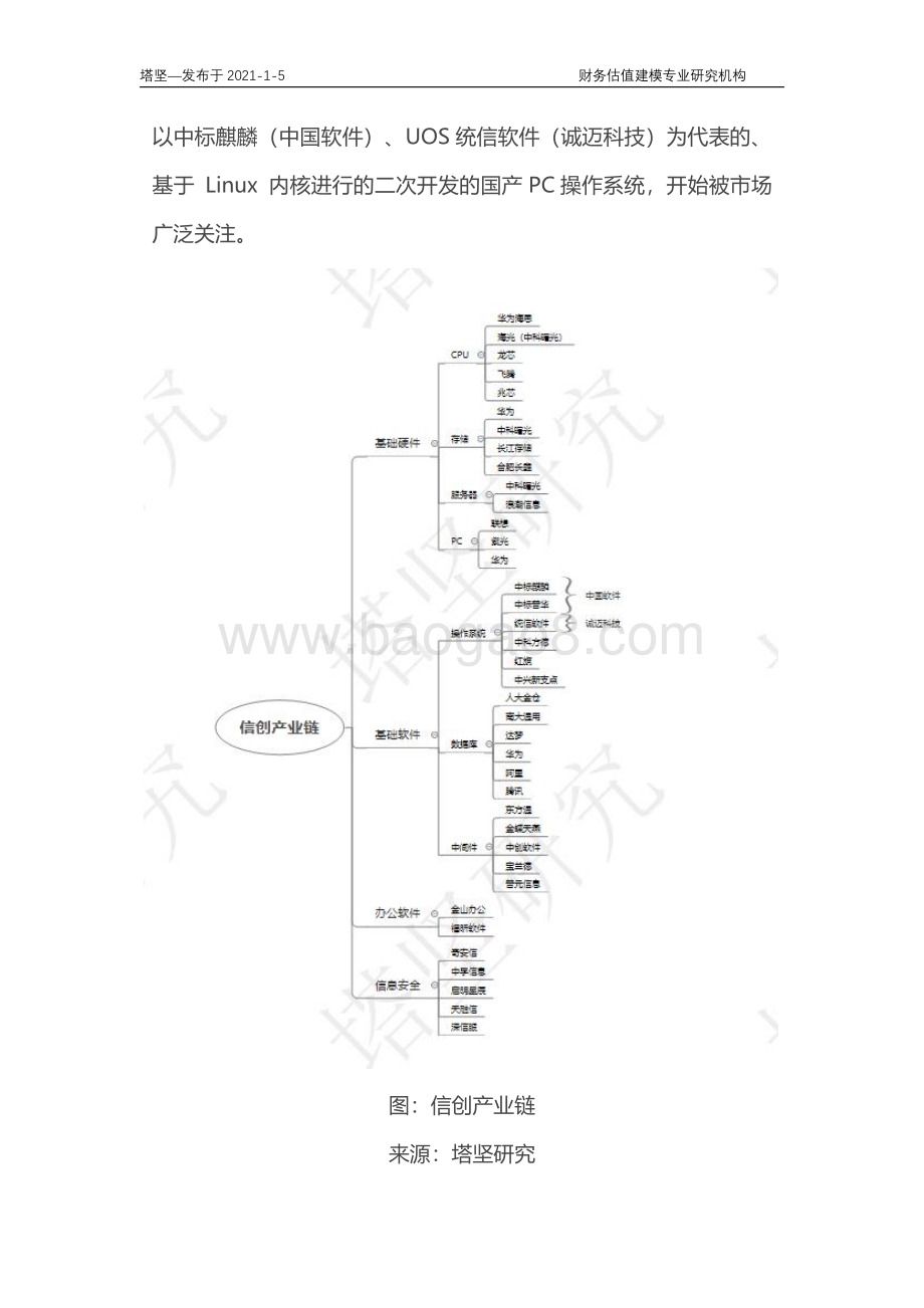 中国软件VS诚迈科技VS微软：操作系统产业链深度梳理.pdf_第3页