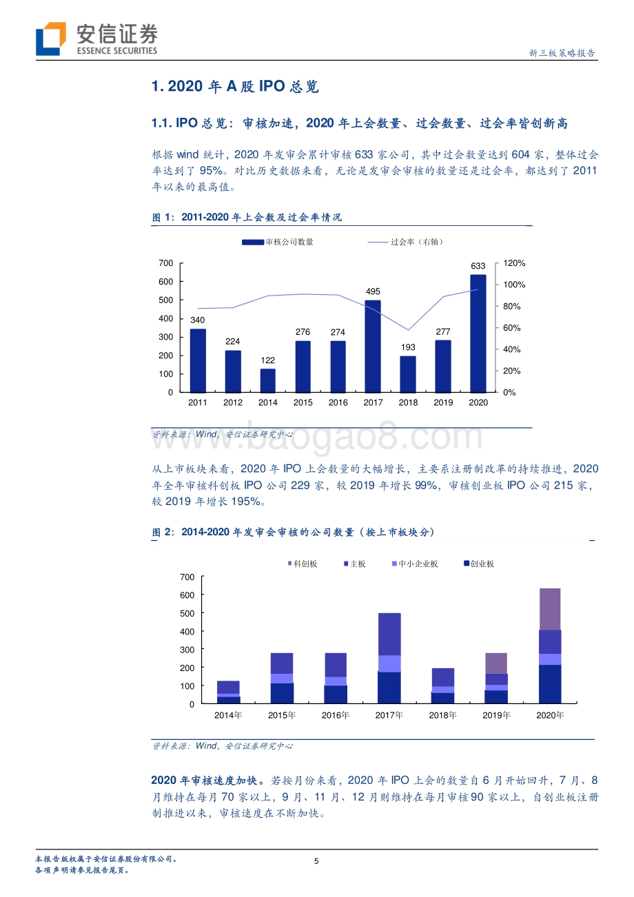2020年IPO全观察：质与量再创新高新三板贡献占比继续提升.pdf_第5页