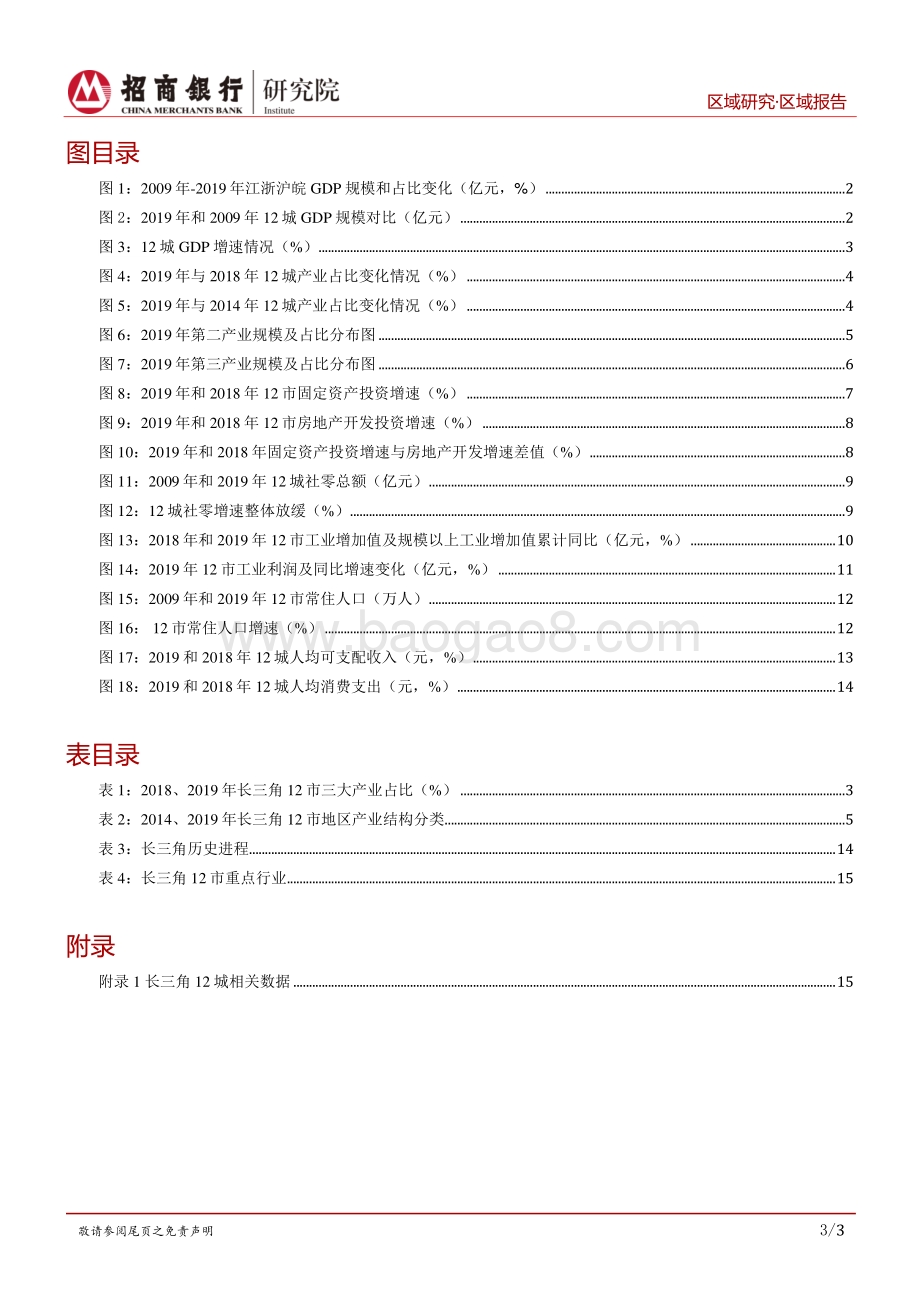 长三角城市群系列研究之一：乘风破浪把握长三角一体化发展机遇.pdf_第3页