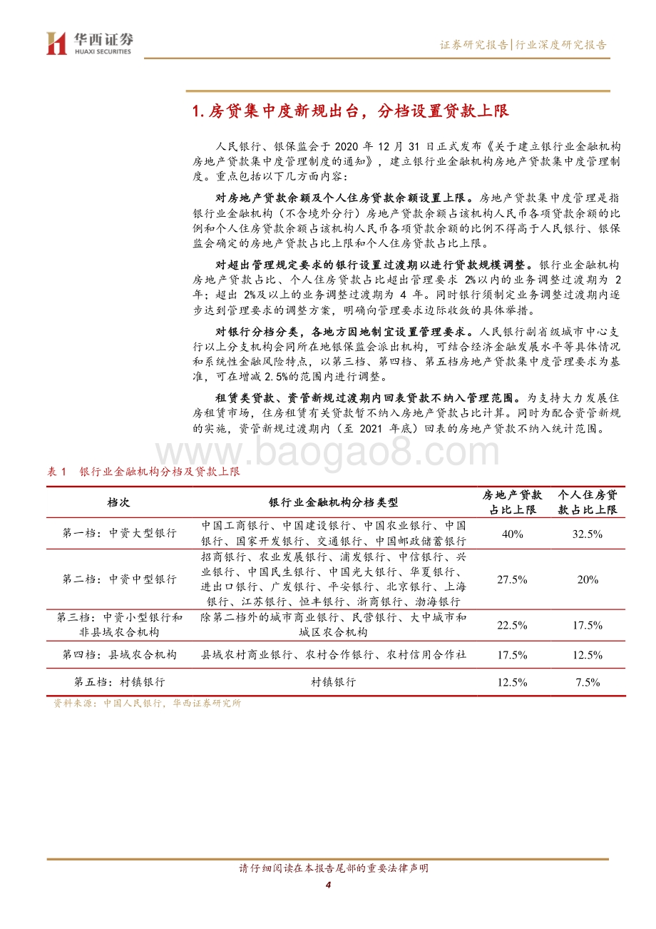房贷集中度新政对房企销售影响几何？基于124家样本银行数据的定量测算.pdf_第4页