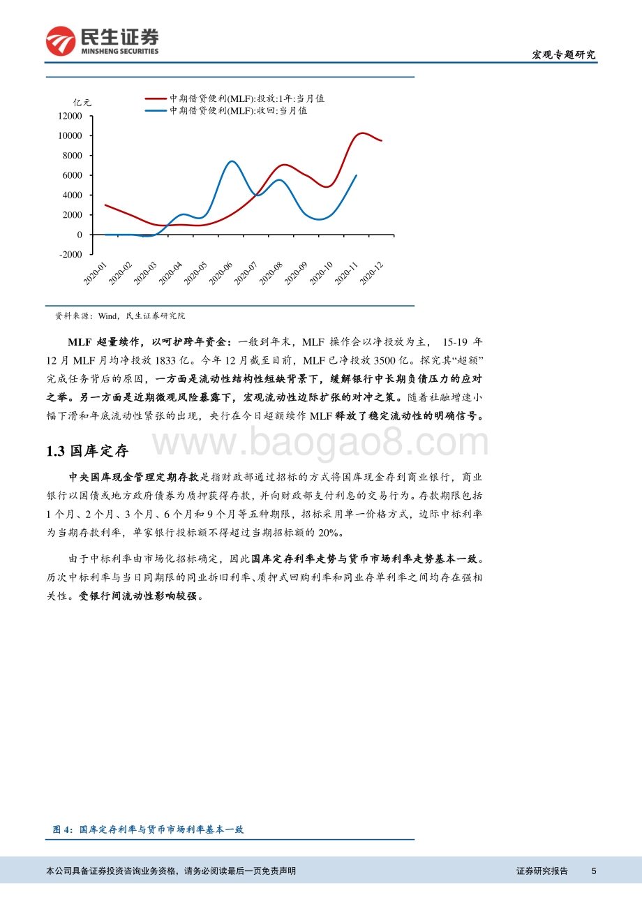公开市场操作手册.pdf_第5页