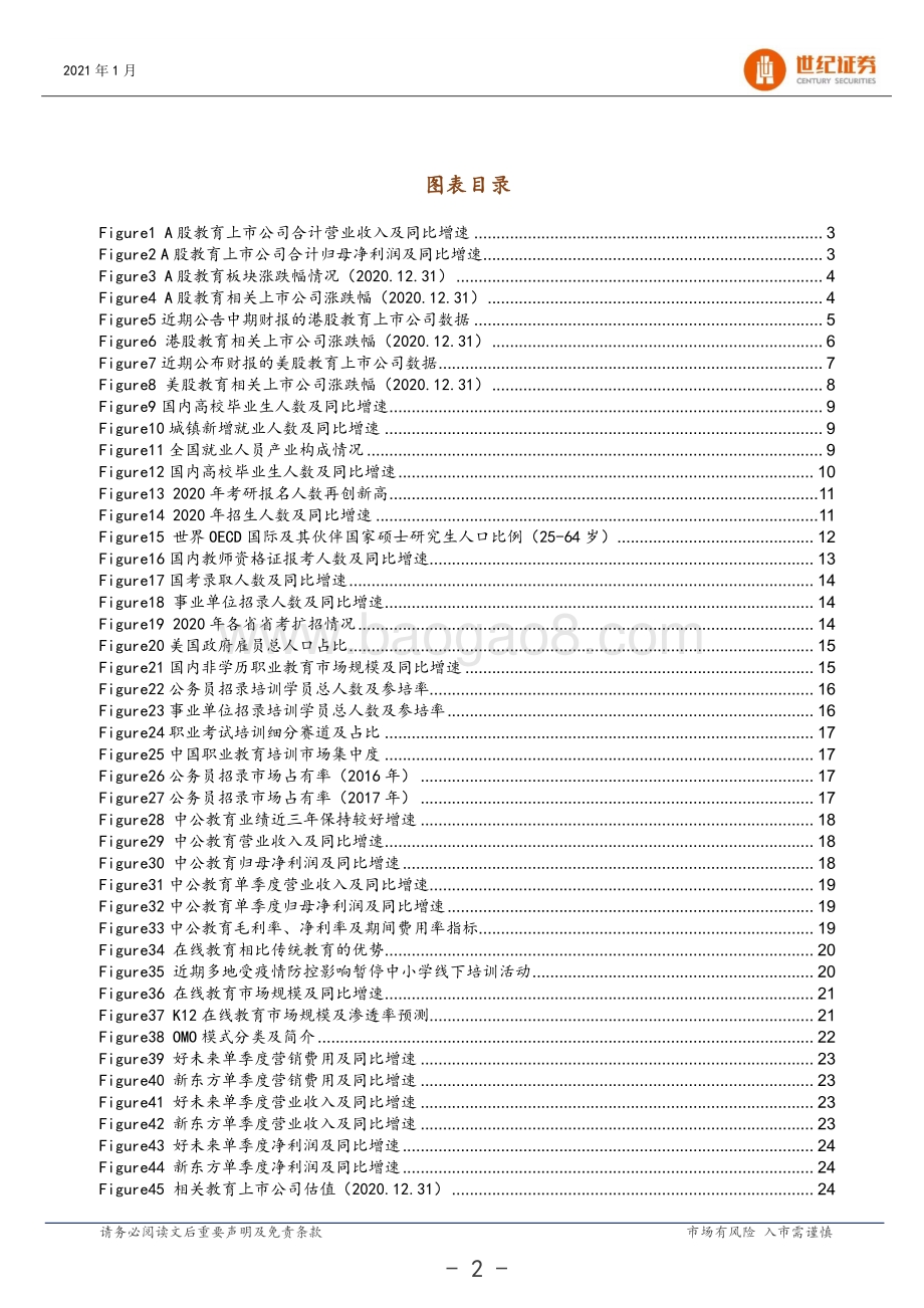 教育行业2021年投资策略：关注景气赛道：职业教育、K12培训.pdf_第3页