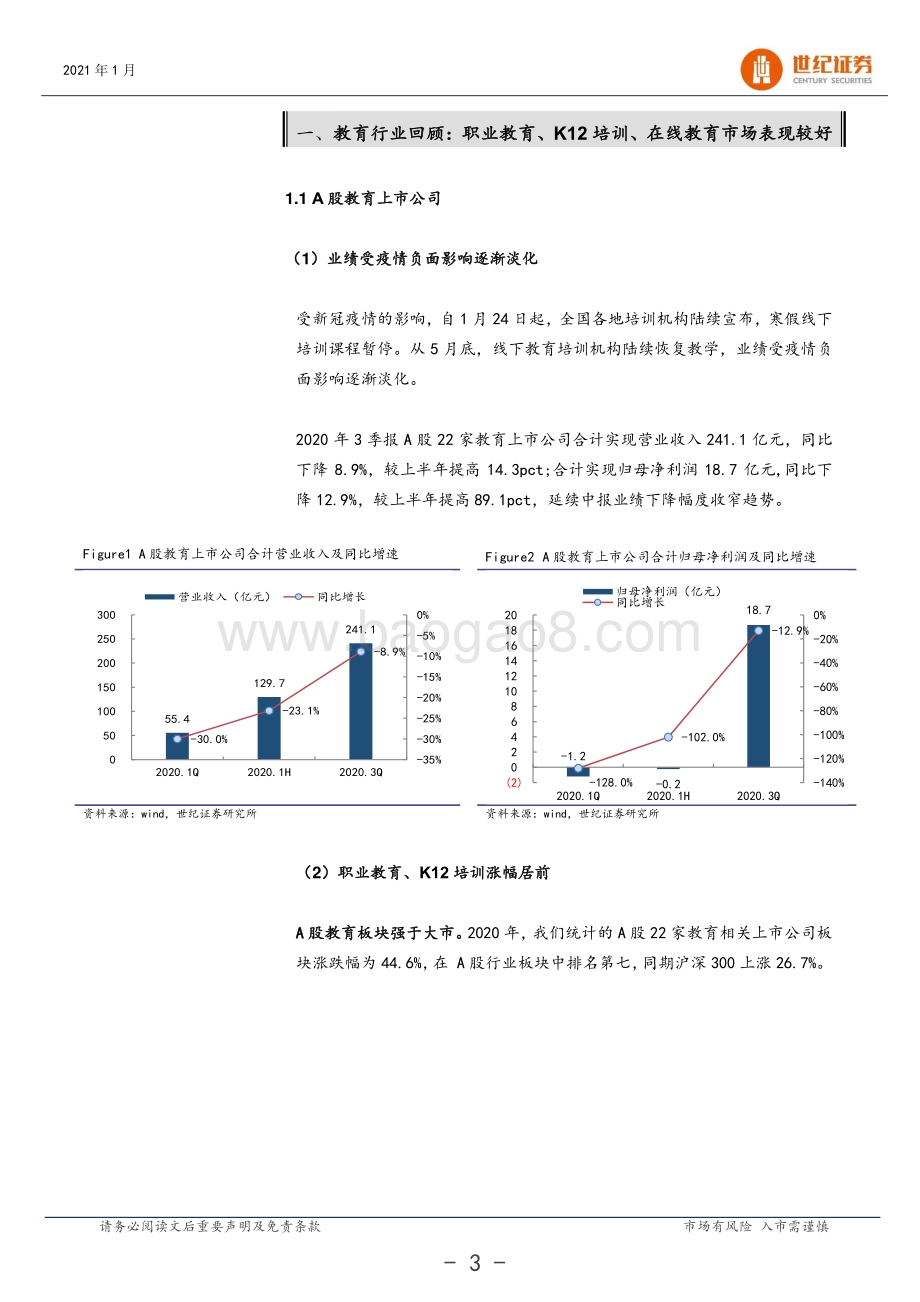 教育行业2021年投资策略：关注景气赛道：职业教育、K12培训.pdf_第4页