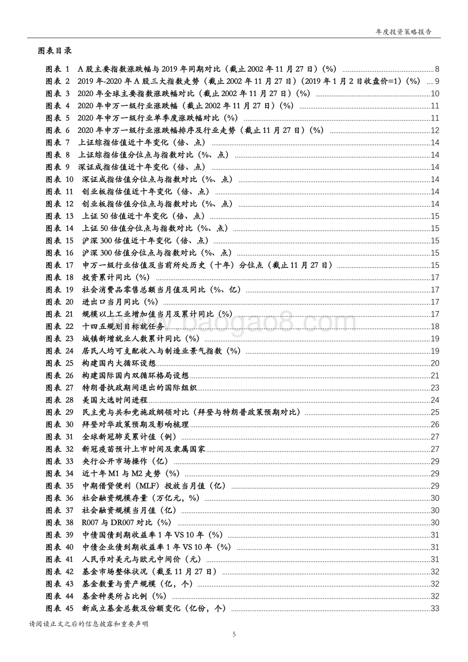 A股2021年年度投资策略：新起点待风来.pdf_第5页