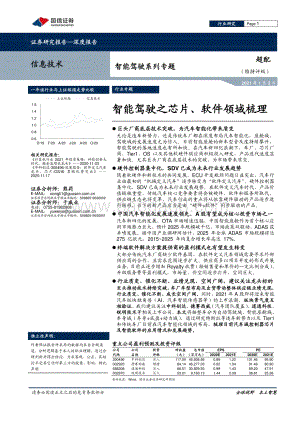智能驾驶系列专题：智能驾驶之芯片、软件领域梳理.pdf