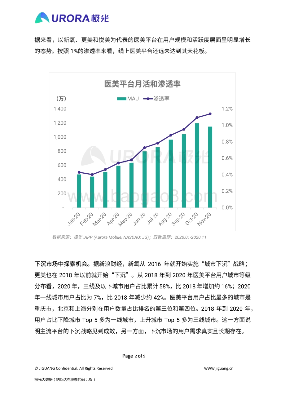 秩序重建疫情渐平线上医美平台风口再现？.pdf_第2页