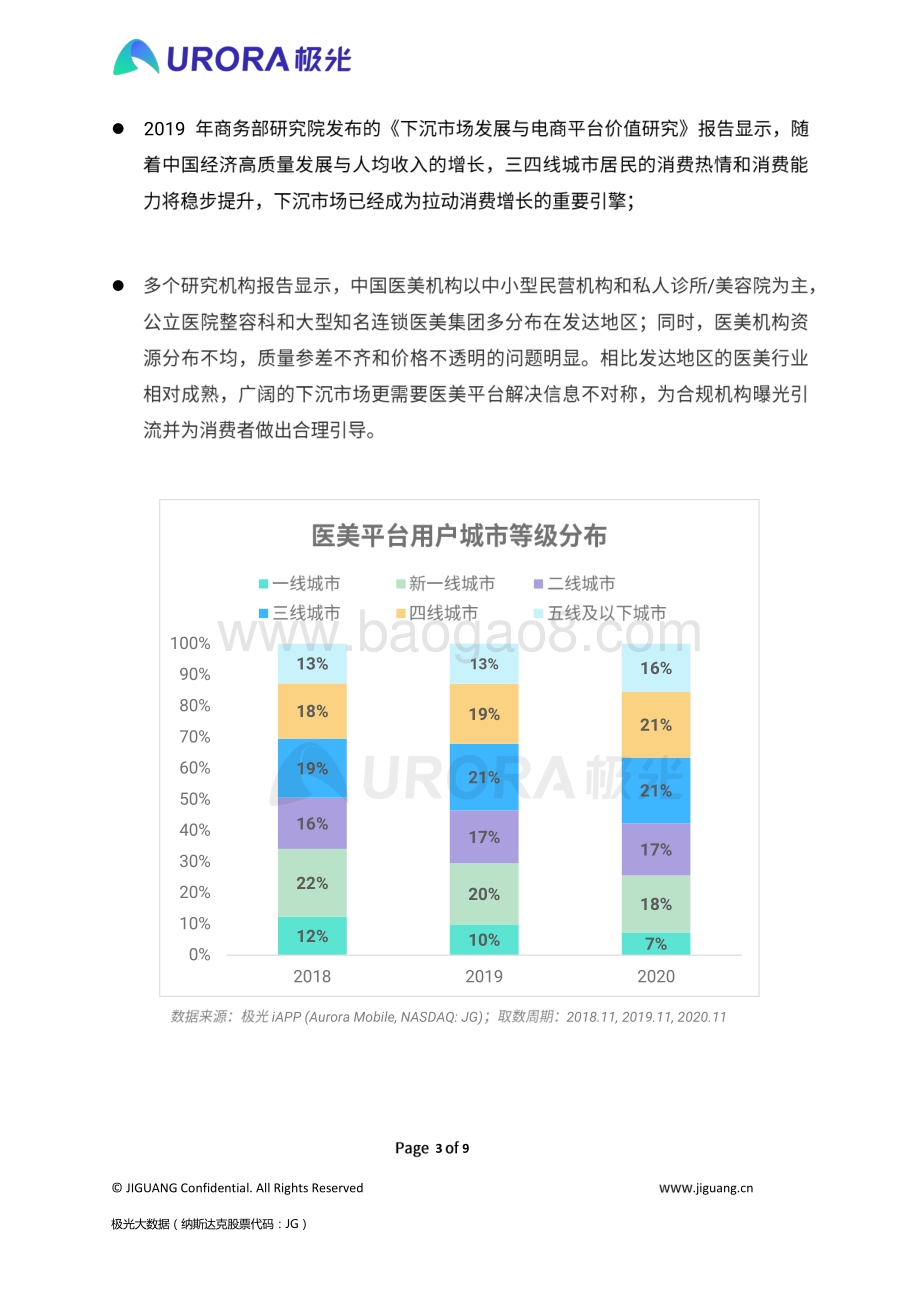 秩序重建疫情渐平线上医美平台风口再现？.pdf_第3页